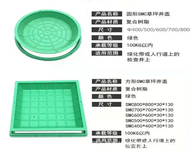 临安树脂复合种植井盖展示